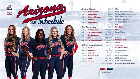 Arizona Softball Releases Full 2025 Schedule - University of Arizona ...