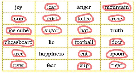 NCERT Solutions Class 5 English Santoor Gilli Danda - CBSE New Syllabus ...