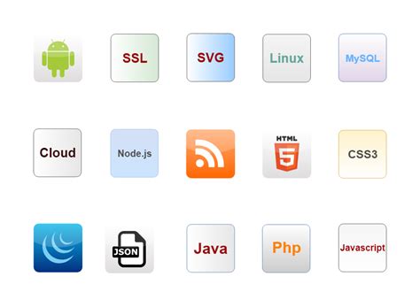 Signifions Technologies