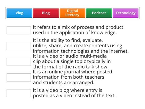 Image result for ICT Basics PDF