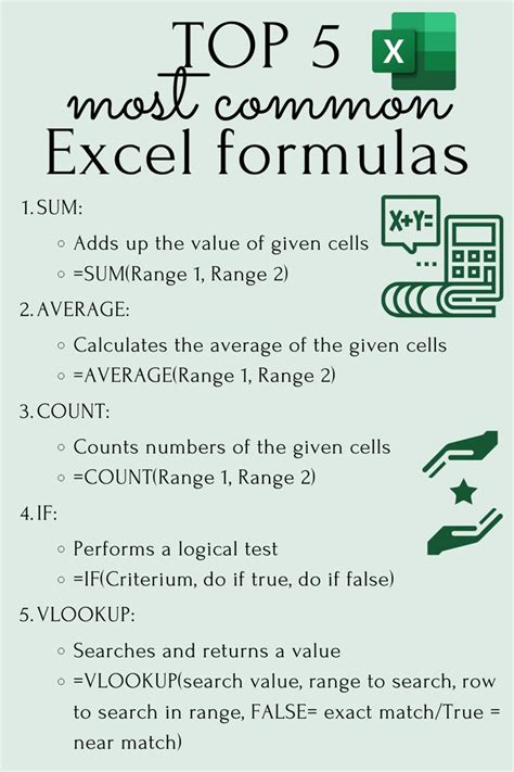 Basic Common Excel Formulas 的图像结果