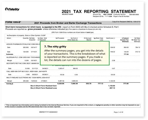 1099 tax form | 1099 | Fidelity (2024)