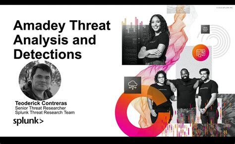 Image result for Splunk Security Content