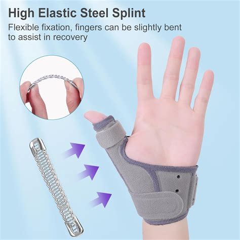 Lefeke Thumb Spica Splint Hot Pressing Process, India | Ubuy