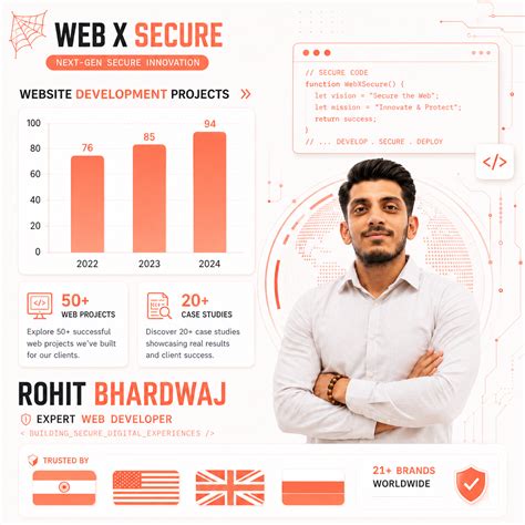 Web Development