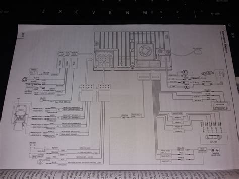 Connecting Reversing Camera to Blaupunkt New York 830: Step-by-Step Guide