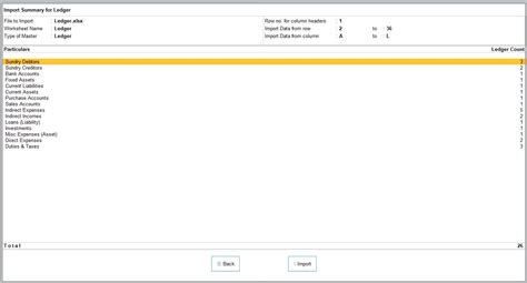 Import Ledgers from Excel into Tally Prime