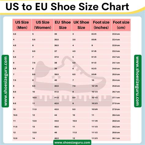 Euro Shoe Size Chart Conversion - AllConversionCharts.com