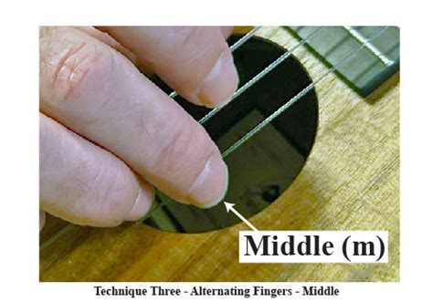 Image result for Ukulele Fingerstyle Tutorials