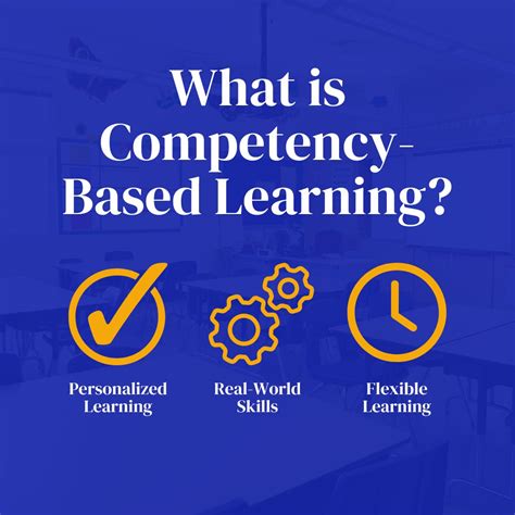 Image result for Learning Competency Meaning