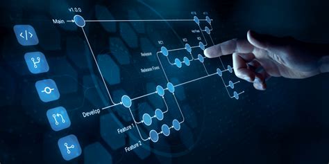 Image result for Release Management