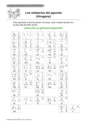Lower limb - Edition 1 9:24 PM Page 297 5 Lower Limb CHAPTER OUTLINE ...