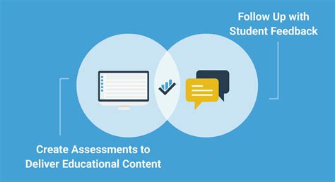 Image result for How Computer-Based Testing Work