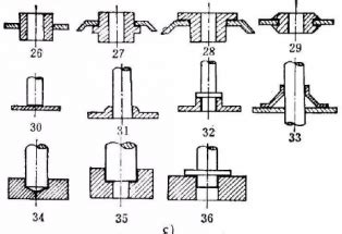 Brazing Methods 的图像结果