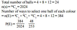 Quantitative Aptitude Quiz for Upcoming IBPS Exams - Set 20 | Word Problems