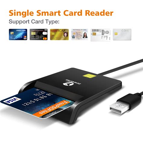 Image result for IBM Card Reader