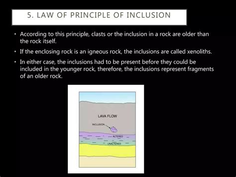 FUNDAMENTALS LAWS OF STRATIGRAPHY | PPTX