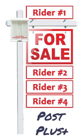Image result for How to Install Sign Post