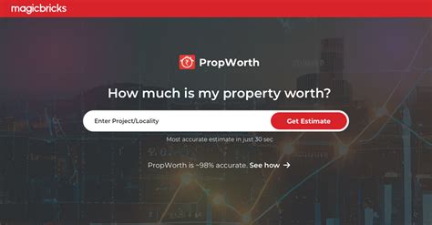 Property Worth Calculator