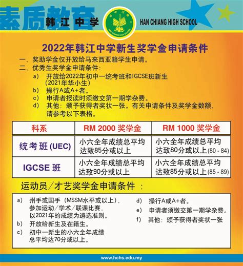 2022年度初中一新生奖学金 2022 New Form 1 Students Scholarship | 韩江中学 | Han Chiang ...