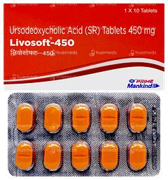 Products Associated with Mankind Pharma Pvt Ltd | Truemeds