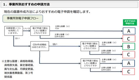 Image result for AM Word Example