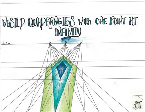 Image result for Projective Geometry PDF