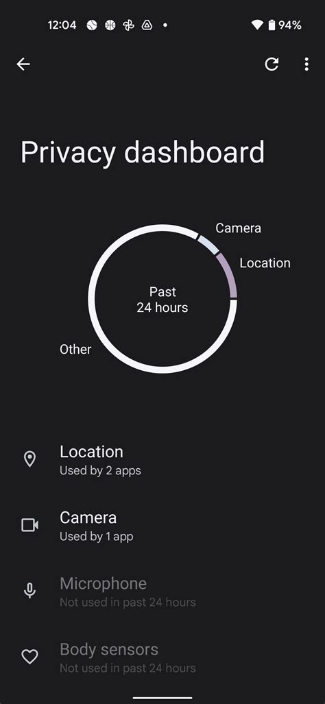 Image result for Android Privacy