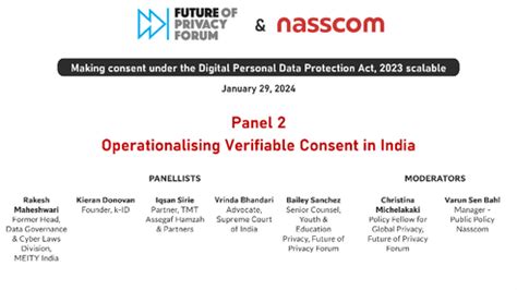 nasscom Public Policy Monthly Mailer | Volume 6, Issue 2 | february 2024