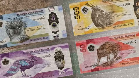 Country Currency Philippines