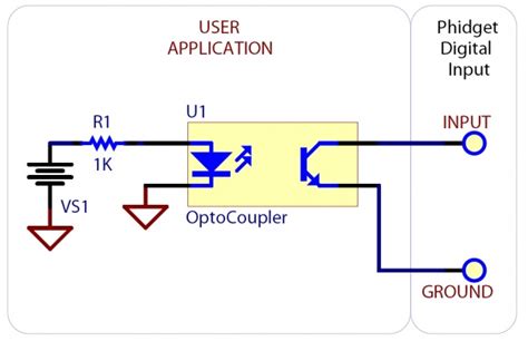 Digital Input Connected 的图像结果