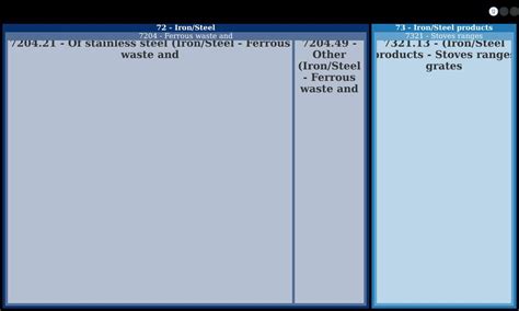 Feldhaus Memorial Chapel - 2022 N Main St, Shelbyville, Tn 37160, Us ...