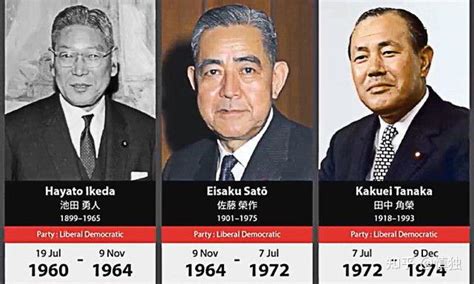 日本历任首相名单一览 - 知乎