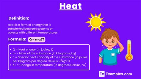Heat Examples 的图像结果