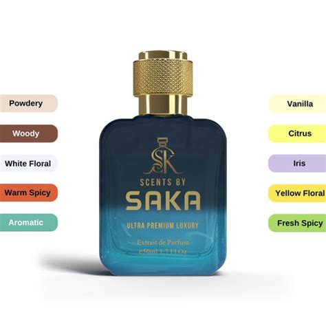 OPUS MAGNUM NO.1 - Inspired by Clive Christian No.1 | Luxury