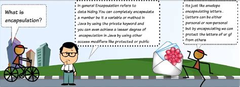 Italian Java Programming Fun 的图像结果