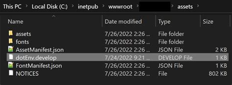 Image result for How to Load Dotenv File Java Maven