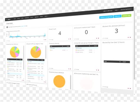 Operating System HD Images 的图像结果