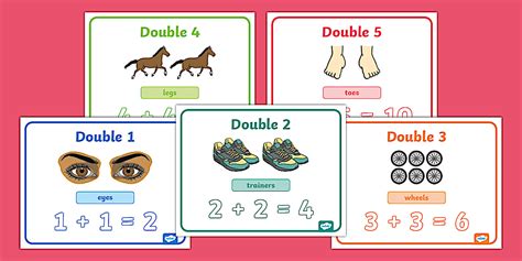 Doubling Display Posters