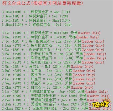 【暗黑破坏神2 1.13下载】暗黑破坏神2v1.13 绿色中文版-开心电玩