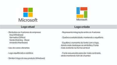 Microsoft Logo Design Tutorial 的图像结果