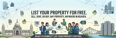 Buy, Sell, Rent Property in Rajarhat New Town | OneStopHome Kolkata