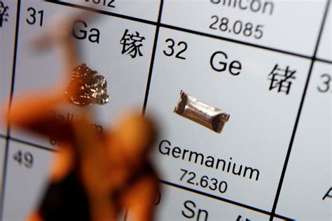 Germanium Being Used