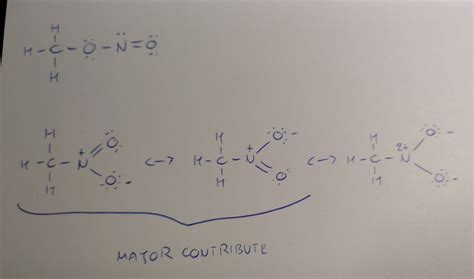 Ch3no2 Lewis Structure