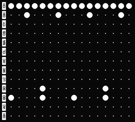 Disco Giorgio Moroder 的图像结果