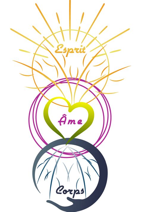 Evènements - Corps, âme et esprit