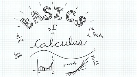 Image result for Beginning Calculus Tutorial