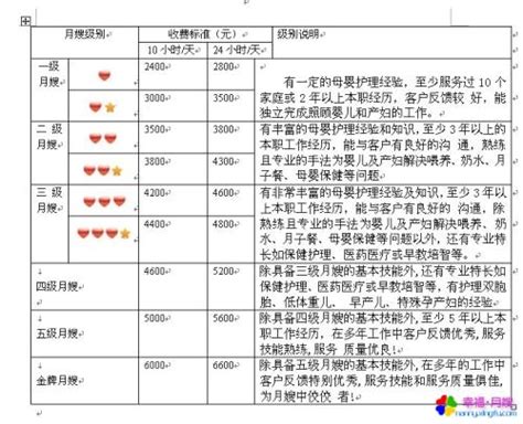 萍乡市城市概况-绿盾全国企业征信系统