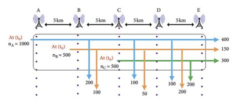 Image result for Singleton Design Pattern