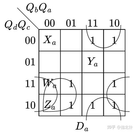 Python XY Features 的图像结果